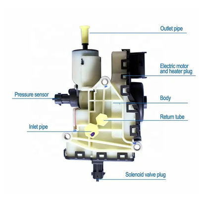 Máy bơm urê DEF Adblue SCR chất lỏng phát thải diesel cho BC3Z-5L227-K BC3Z-5L229-L